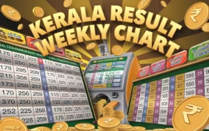 Kerala Result Weekly Chart